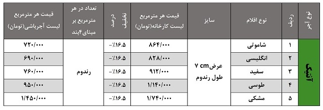 لیست قیمت آجر دکوراتیو نما